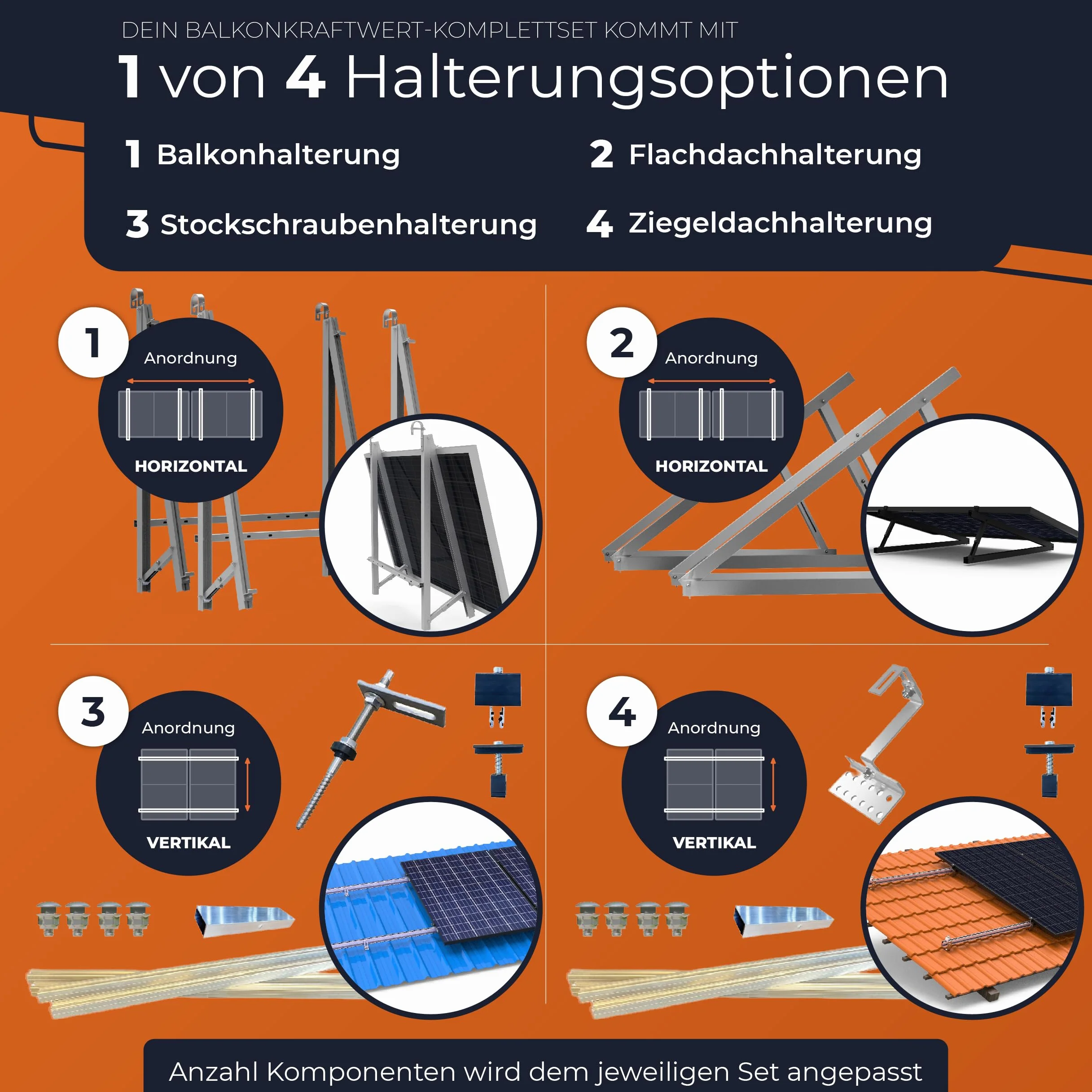 Solarway Elektrownia balkonowa 890 W, 800 W, kompletne gniazdko elektryczne – najnowszy falownik 800 W – kompletny zestaw – 445 W, dwufazowe moduły solarne i Envertech i akcesoria
