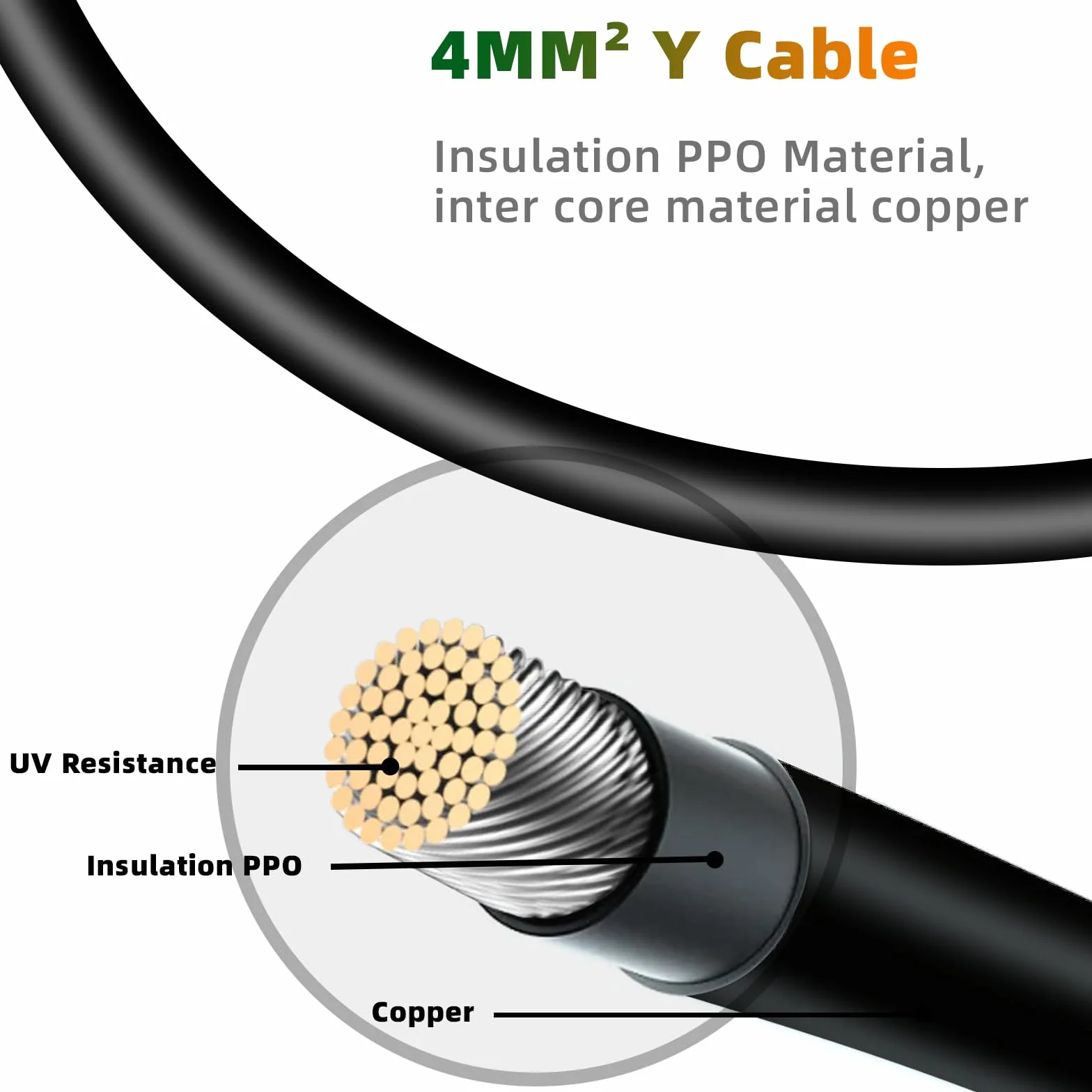 Solarny kabel Y 6 mm², wtyczka Y, para solarna, rozdzielacz Y, moduły wtyczki PV Y, moduły elektrowni balkonowej (6 mm² M/FFFF i F/MMMM)