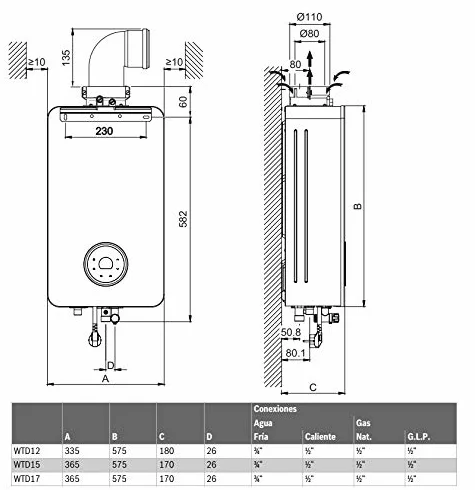 STANCZNY GALENATOR GAZOWY JUNKERS HYDRONEXT 5600 S WTD12-3 AME GAS NATURALNY
