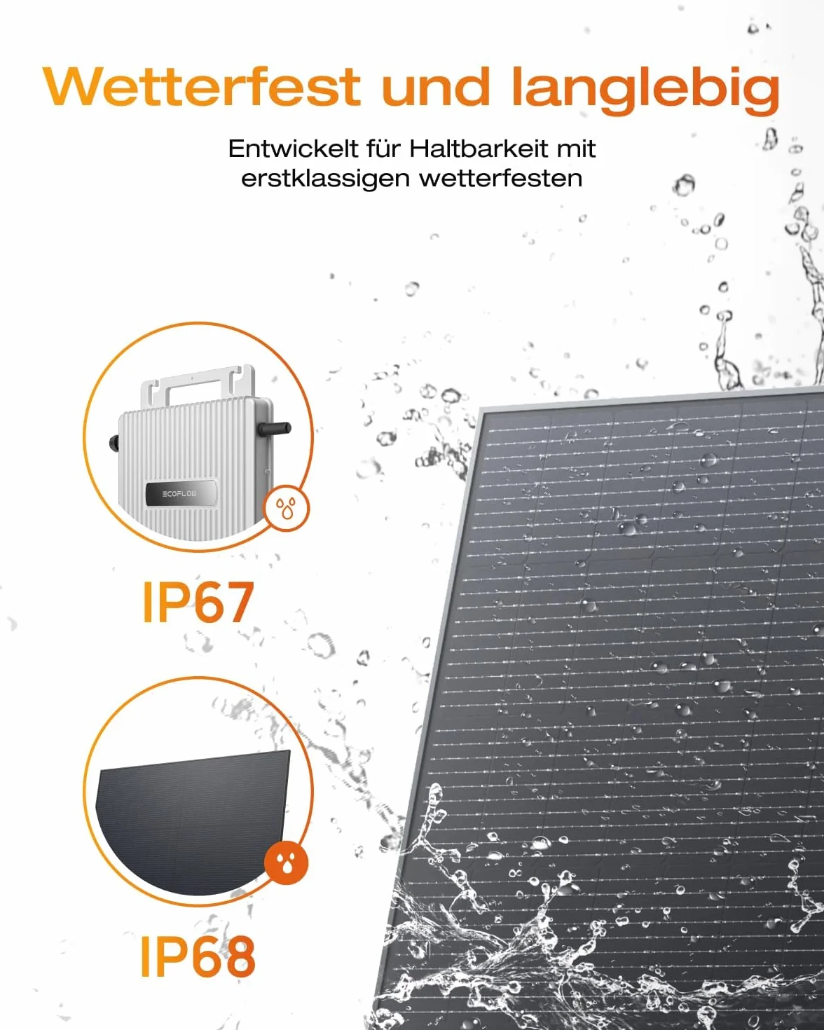Solarway® Elektrownia balkonowa 880 Wp / 800 W, kompletny zestaw – najnowszy falownik EcoFlow Stream 800 W – gniazdko elektryczne